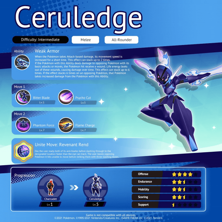 Pokemon UNTIE - Ceruledge Info.png