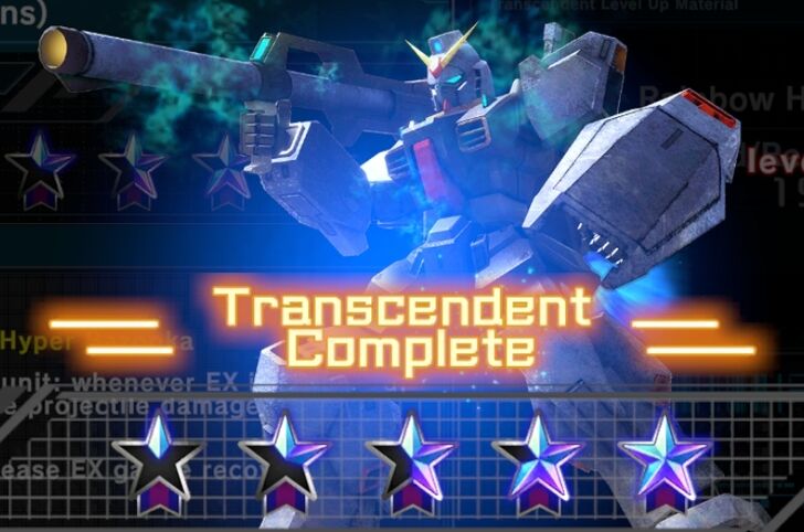 Fully Transcendent Titans - Mobile Suit Gundam U.C. Engage