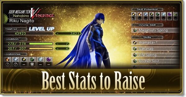 SMTVV - Best Stats to Raise Banner_11zon.jpg