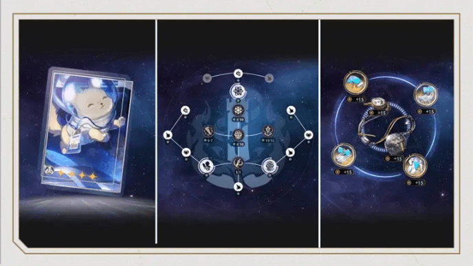 Honkai Star Rail - Divergent Universe Adjusted Equipments