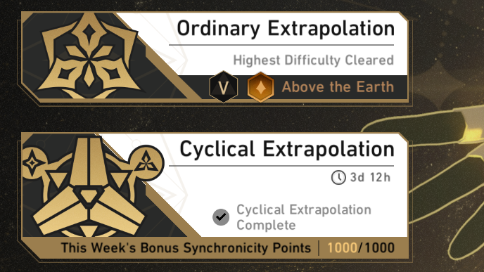 Honkai Star Rail - Ordinary and Cyclical Extrapolation