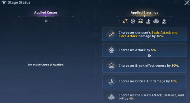 Blessings and Curses