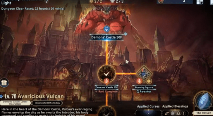 Raid Dungeon With A Powerful Boss