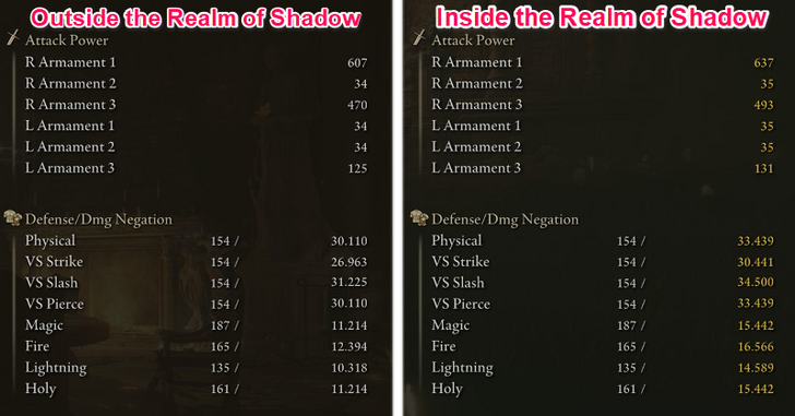 Scadutree Fragments - No Effect Outside the Realm of Shadow