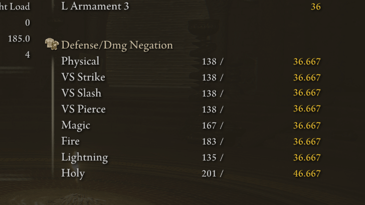 Elden Ring - Stats After Transformation