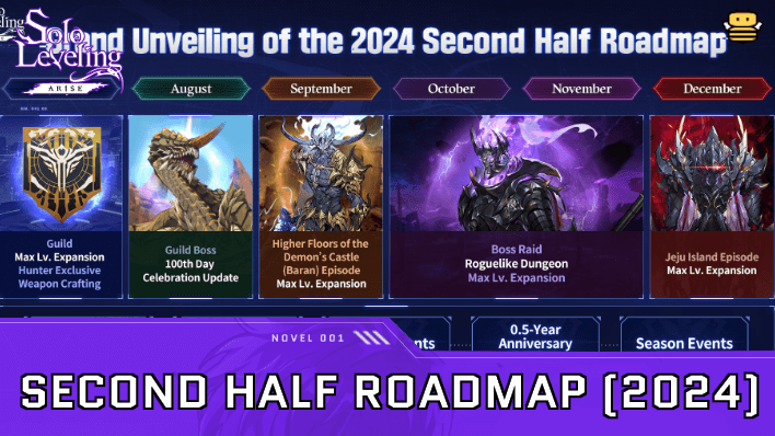 Solo Leveling Arise - Second Half Roadmap 2024