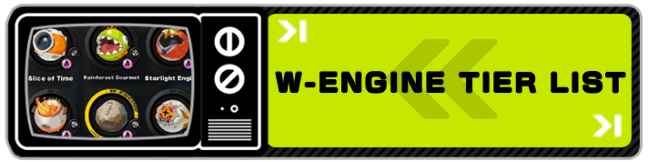 Best W-Engines in ZZZ