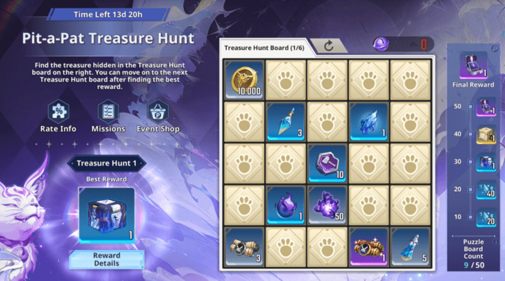 Solo Leveling Arise - Treasure Hunt Event Details
