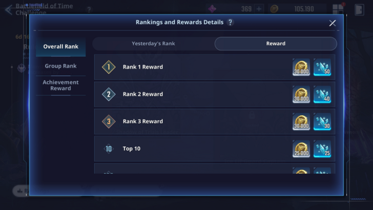 Solo Leveling Arise - Overall Rank