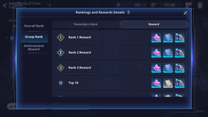 Solo Leveling Arise - Group Rank