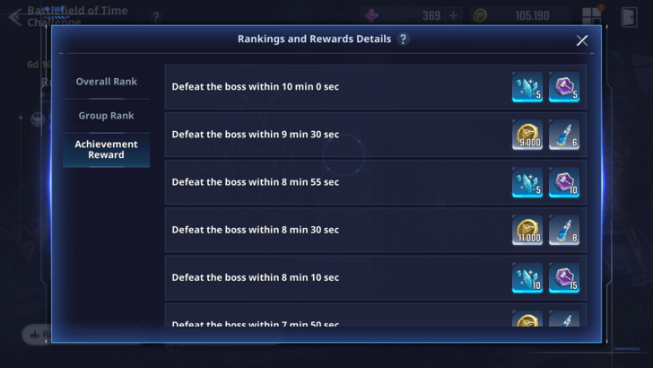 Solo Leveling Arise - Achievement Reward