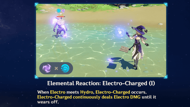 Genshin - Electro-Charged Trigger