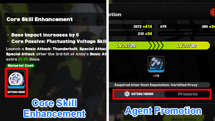 Use in Core Skill Enhancement and Promotion