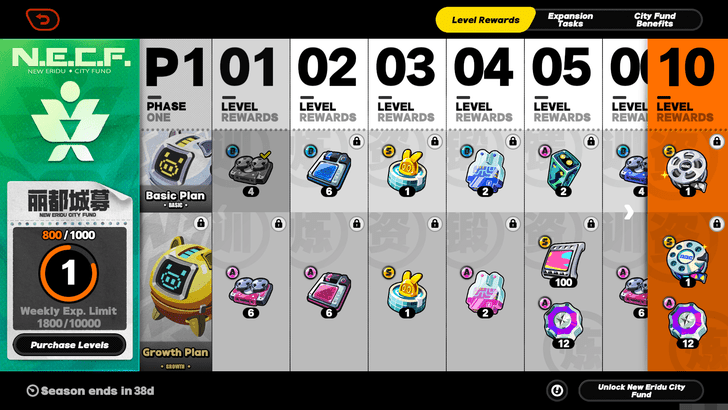 Level Up New Eridu City Fund