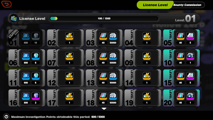 Zenless Zone Zero (ZZZ) - Hollow Zero Rewards