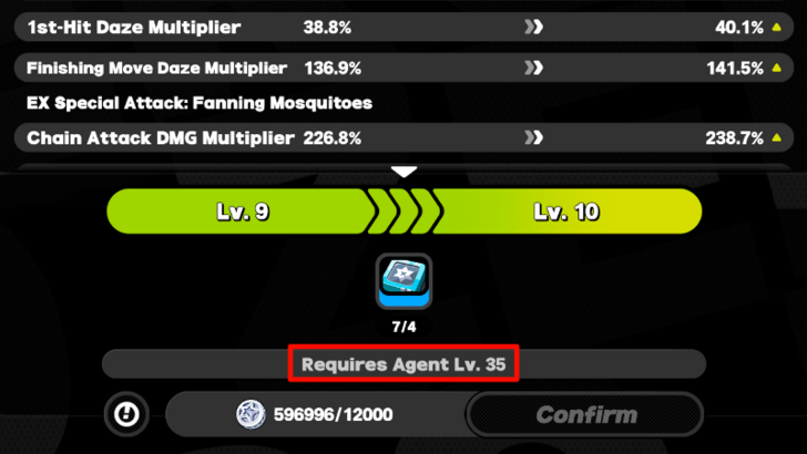 Skill Level Requirement