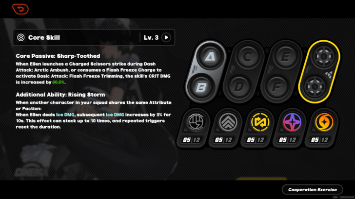 Additional Ability and Core Passive