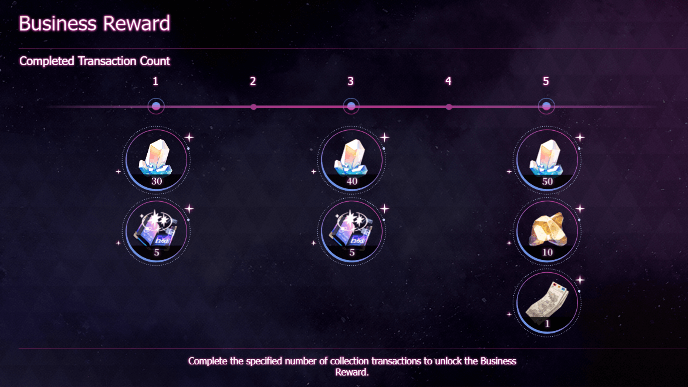 Honkai Star Rail - Lady Bonajade Handbook - Complete 5 Transactions