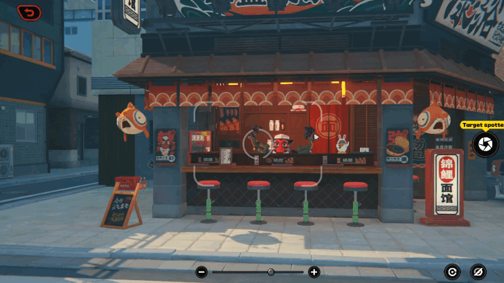 Take Photos of the Shops in Sixth Street