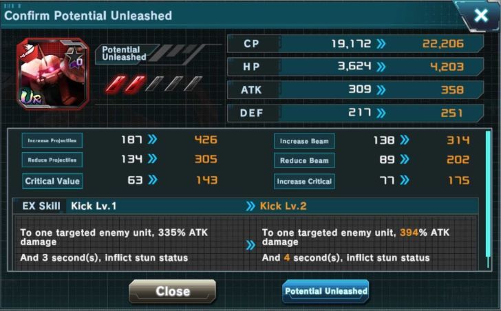Potential Unleashed - Gundam UC Engage
