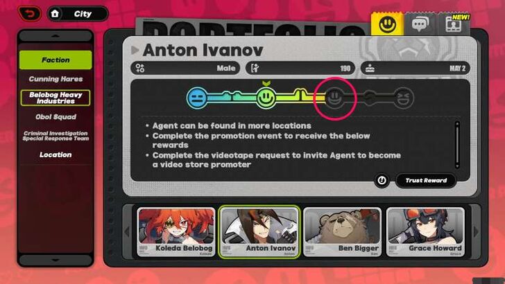 Anton Trust Level To Close