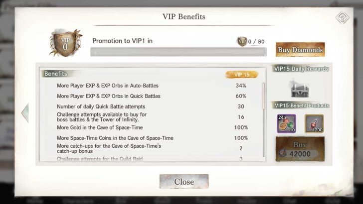 VIP Bonuses  - MementoMori