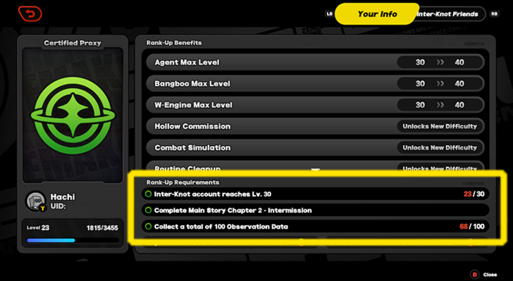 Rank Up Requirements