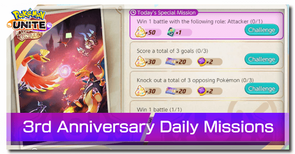 Pokemon UNITE - 3rd Anniversary Daily Missions Banner