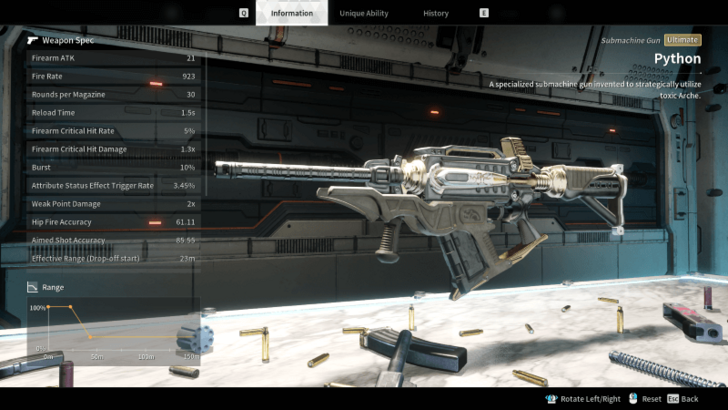 The First Descendant - Python Stats