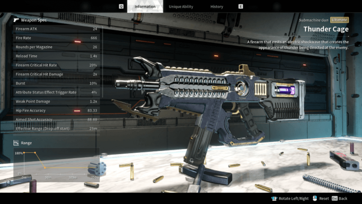 The First Descendant - Thunder Cage Stats