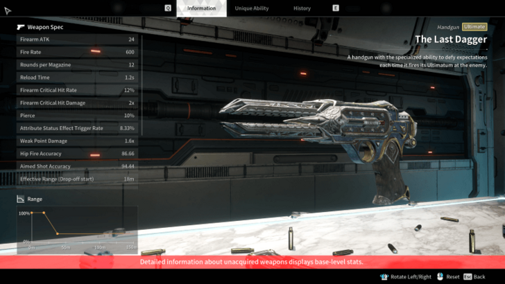 The First Descendant - The Last Dagger