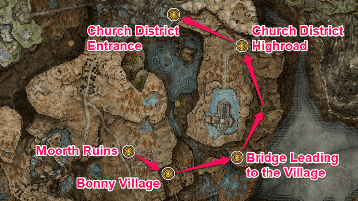 How to Reach the Church District