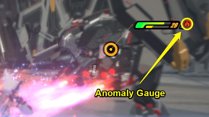 Anomaly Gauge