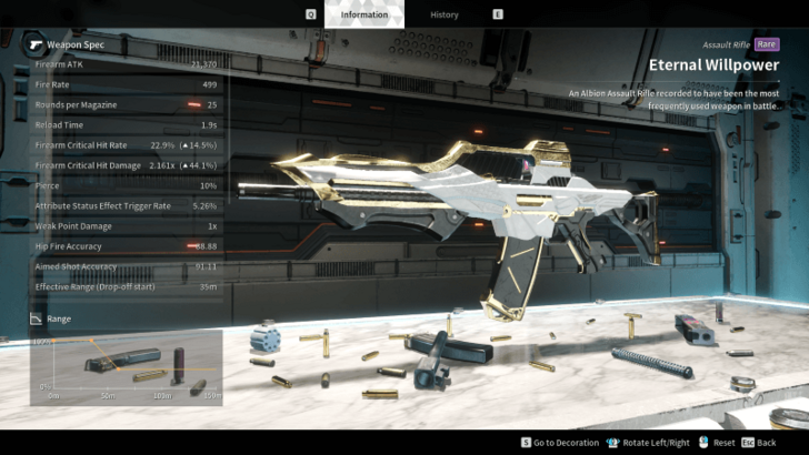 The First Descendant - Eternal Willpower Stats