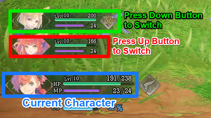 Characters Indicated at the Left Side