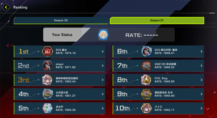 Master Duel - Season 31 Rated Duels