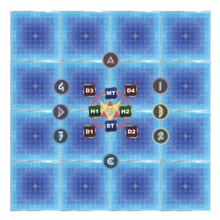 Quadruple Crossing 1