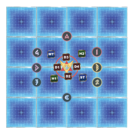 Quadruple Crossing 3