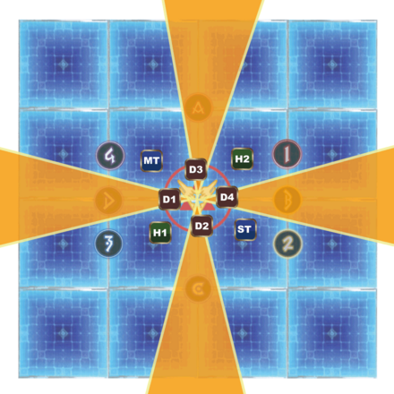 Quadruple Crossing 4