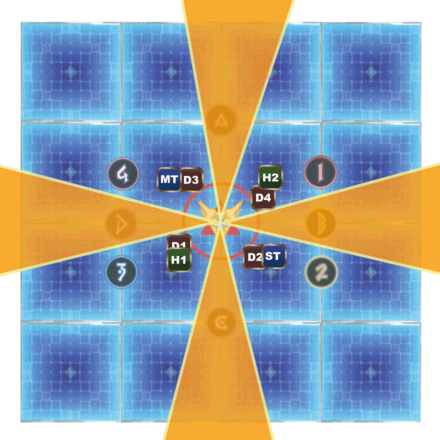 Quadruple Crossing 5