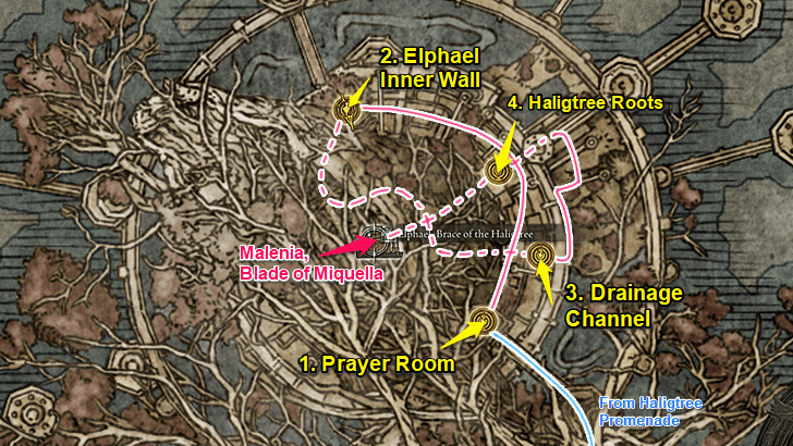 Going Through Elphael