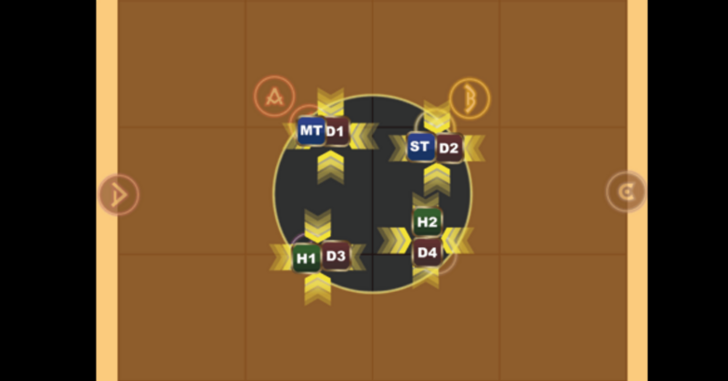 When the Center is the Safe Spot