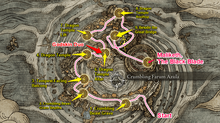 Complete Crumbling Farum Azula