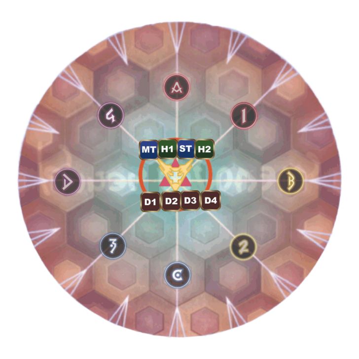 FFXIV - Alarm Pheromones 1