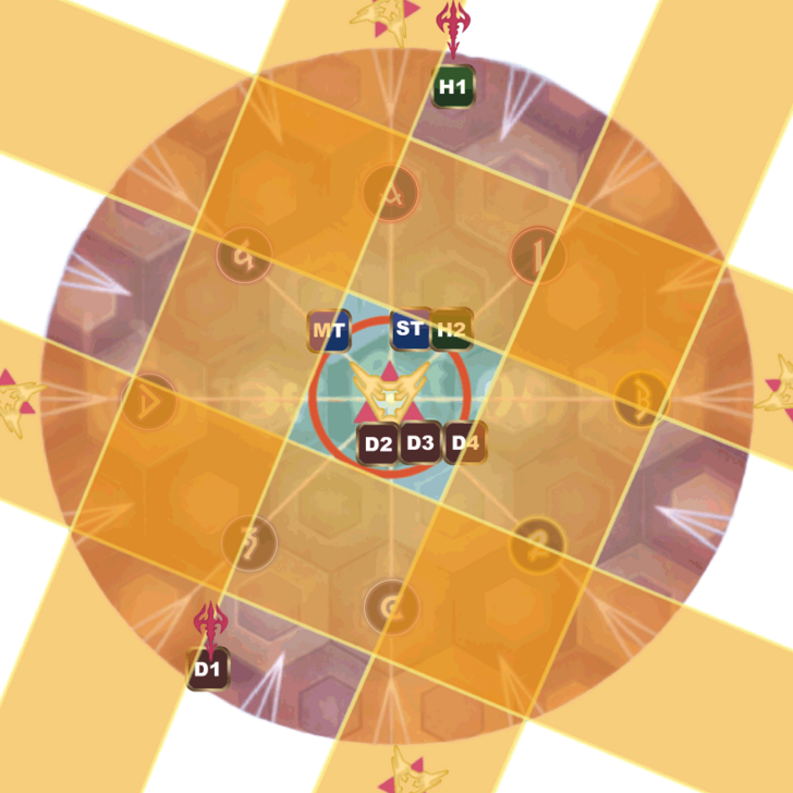 FFXIV - Alarm Pheromones 2