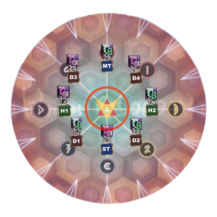 FFXIV - Rotten Honey 1