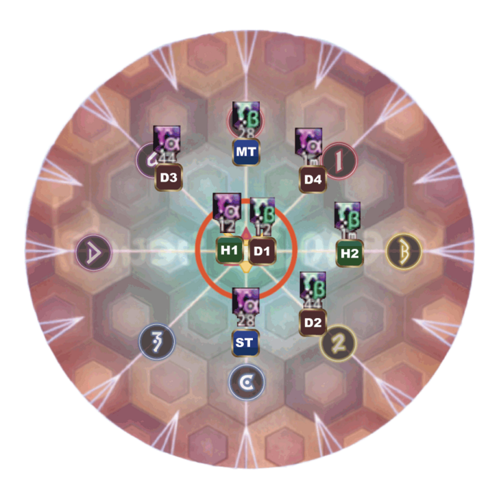 FFXIV - Rotten Honey