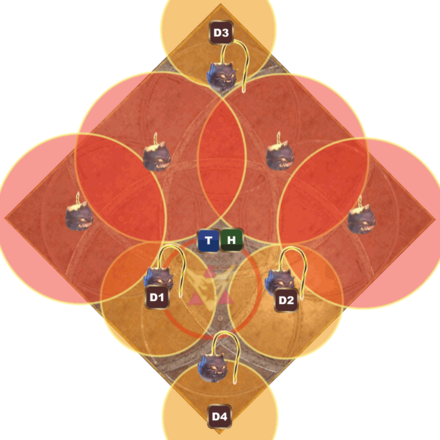 Final Fusedown - Tank 3