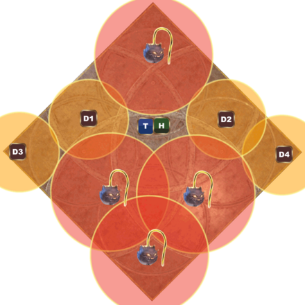 Final Fusedown - DPS 4