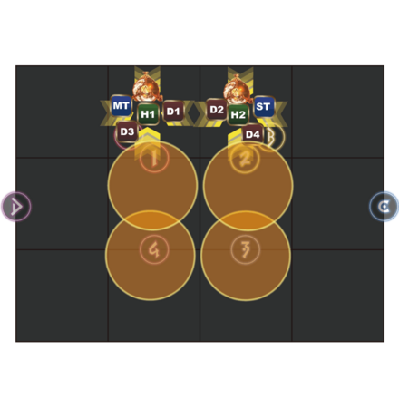 Triscourge Fire 4 Pattern